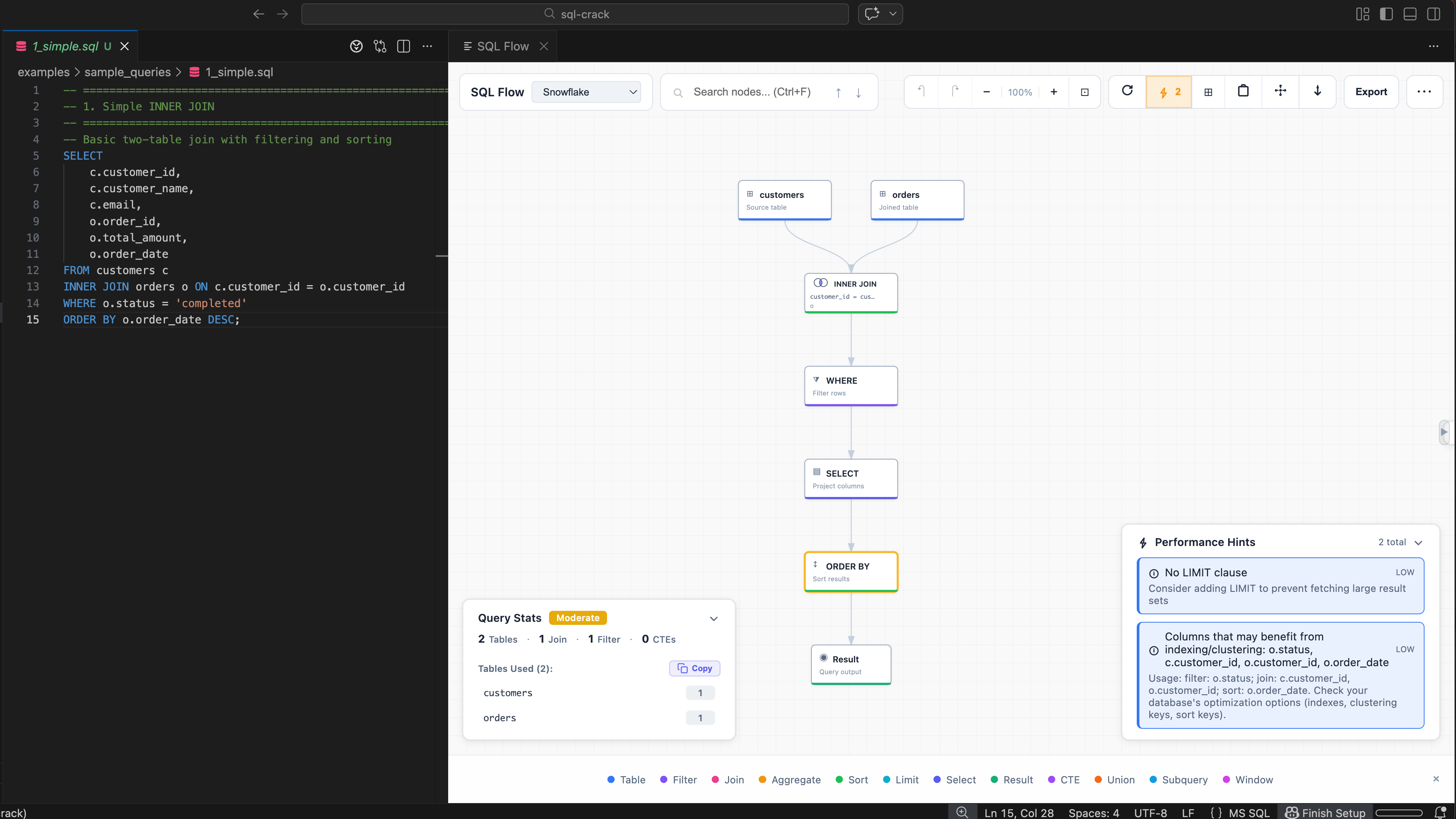 SQL Flow Visualization