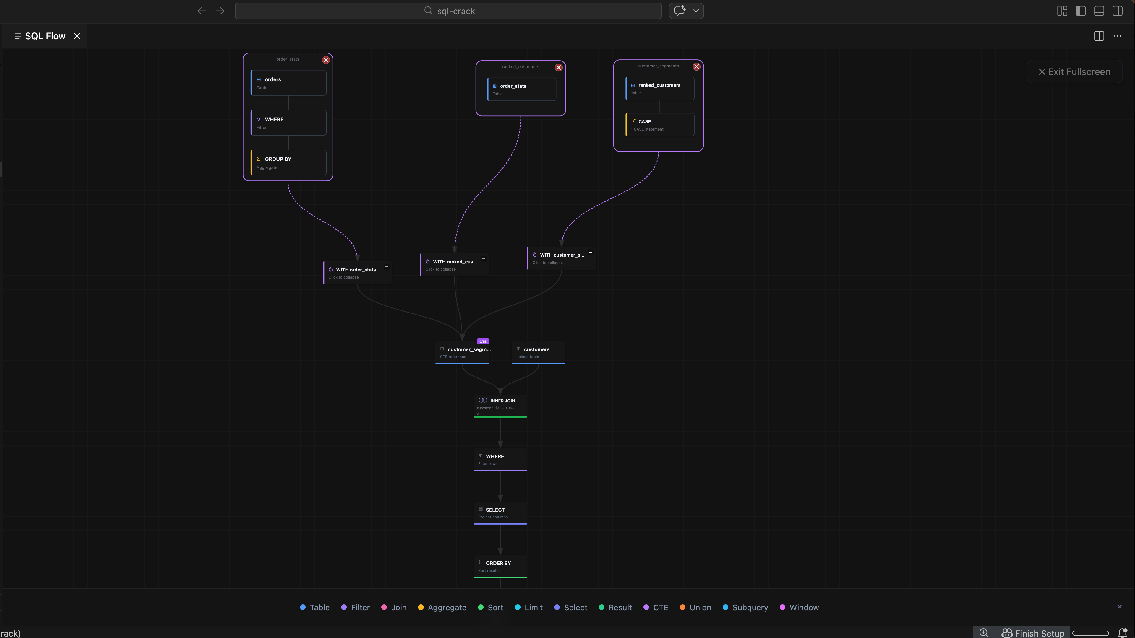Dark Theme + Fullscreen
